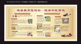 中医健康知识宣传栏