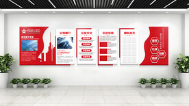 企业文化背景墙