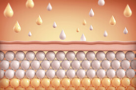 油脂皮肤护肤海报背景