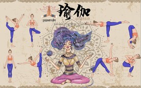 复古印度美女瑜伽健身房背景墙