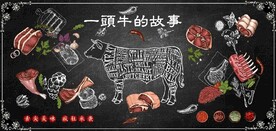 黑板一头牛的故事餐饮背景墙壁画