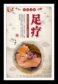 传统中医文化系列之中医足疗展板