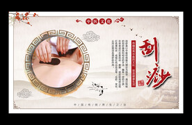 传统中医文化系列之中医刮痧展板