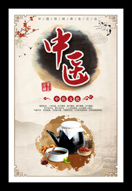 传统中医文化展板