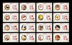 传统中医文化展板