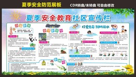 夏季安全宣传栏
