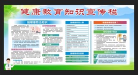 健康教育知识宣传栏