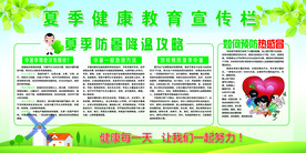 夏季健康宣传栏