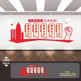 企业质量文化墙