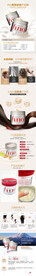 发膜化妆品洗护产品详情页模板