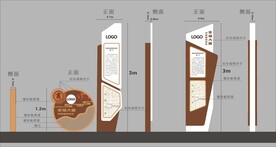 商业街导视标识