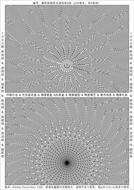 折光纹 逆向纹 线条纹 防伪纹