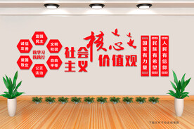核心价值观文化墙