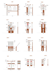 中式景区导视VI