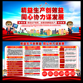 精益生产企业宣传栏