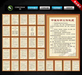 中医诊所工作制度