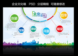 企业文化宣传展板设计