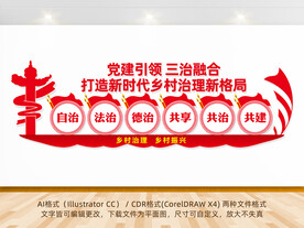 党建引领三治融合