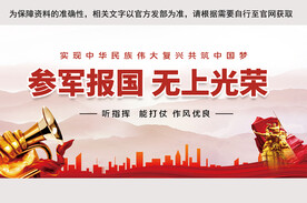 征兵参军展板
