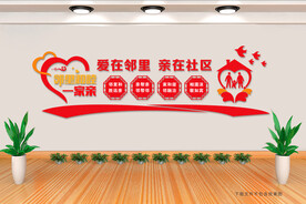 和谐邻里文化墙