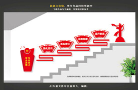 楼道安全生产文化墙