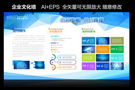 企业文化宣传展板设计