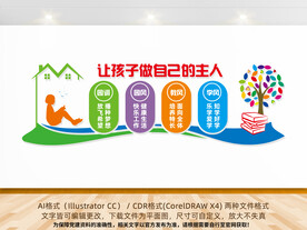 幼儿园园训园风