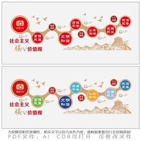 社会主义核心价值观文化墙