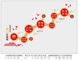 社会主义核心价值观