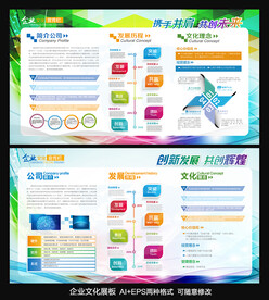 企业宣传文化背景墙展板