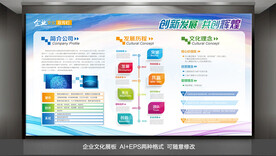 企业文化展板设计