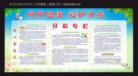 爱护牙齿 呵护健康