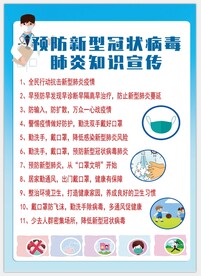 预防新冠肺炎小知识