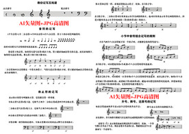 五线谱识谱AI矢量图
