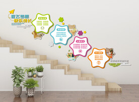 幼儿园楼梯文化墙