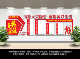 消防知识文化墙