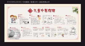 儿童中医保健宣传栏