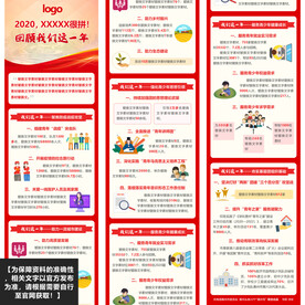 回顾我们这一年长图图解设计