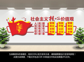 社会主义核心价值观