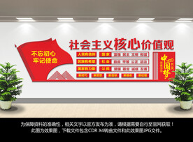 社会主义核心价值观文化墙