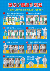 穿防护服流程图2021年新版