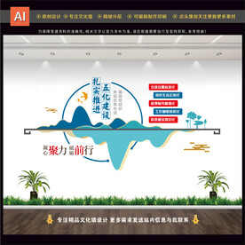 五化建设文化墙