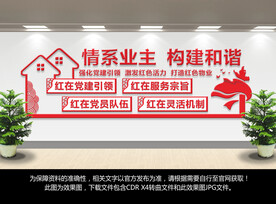 红色物业文化墙