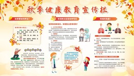 健康教育宣传栏