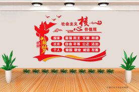 社会主义核心价值观