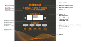 核心工艺   瓷砖  原理