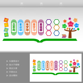  学习园地
