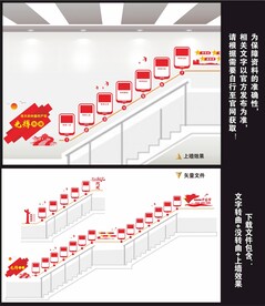 党史党的光辉历程楼梯楼道文化墙