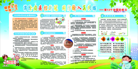 消除疟疾宣传展板