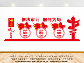 审计核心价值观